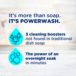Promotional graphic reading 'It's more than soap. IT'S POWERWASH.' with two droplet icons and product benefits