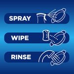 Instructional infographic with three panels labeled spray, wipe, rinse showing icons for each step on a blue gradient
