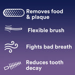 Feature panel listing benefits like removes food & plaque, flexible brush, fights bad breath, reduces decay
