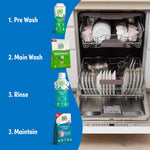 Open dishwasher filled with dishes and vertical infographic showing Lemi Shine products for wash steps