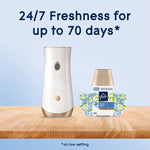 Dispenser and a Glade Clean Linen refill on a wood surface with text about 24/7 freshness up to 70 days.