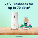 Glade automatic dispenser and Dewdrop Petals refill on a wood surface with text about 24/7 freshness up to 70 days