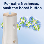 Close-up of the dispenser top with an arrow pointing to the boost button and floral decorative elements.