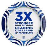 Graphic of a Dixie Ultra 10" paper plate with bold text claiming "3X stronger vs. leading store brand"