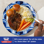 Dixie Ultra blue-wave rim paper plate filled with roast chicken, mashed potatoes and carrots, hand holding a fork at right