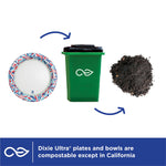 Graphic showing a Dixie Ultra paper plate, a green compost/collection bin and a pile of soil with directional arrows