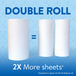 Graphic comparing one double roll to two regular rolls with text ‘DOUBLE ROLL’ and ‘2X More sheets’.