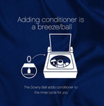 Instructional graphic on dark blue fabric background showing a Downy Ball and a top-loading washing machine diagram.