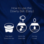 Step-by-step infographic on a blue fabric background illustrating pouring liquid into the Downy Ball and sealing the ring.