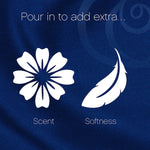 Blue fabric background infographic with white flower and feather icons labeled “Scent” and “Softness” and header text