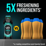 Promotional graphic showing a Downy Unstopables Fresh bottle opposite competitor bottles with text “5X FRESHENING INGREDIENTS.”
