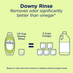 Informational graphic comparing 1/4 cup of Downy Rinse to five cups of vinegar with simple illustrations and claim about odor removal