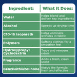 Green and white ingredient table listing components like water, alcohol, polymers, fragrance and functions