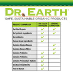Dr. Earth branded product comparison infographic listing features of Dr. Earth products versus a leading competitor