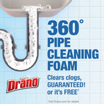 Graphic showing a sink trap filled with foaming cleaner and text reading 360° pipe cleaning foam and guaranteed to clear clogs