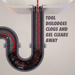 Illustrated cross-section of a sink drain showing a flexible red tool reaching through a clog with text about the tool dislodging clogs and gel clearing away