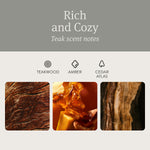 Graphic panel showing ‘Rich and Cozy’ teak scent notes with three visual tiles labeled teakwood, amber, cedar atlas