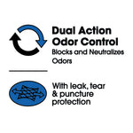 Icon panel showing dual action odor control and leak, tear and puncture protection features