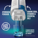 Close-up of dual-chamber mouthwash dispensing two streams into a glass with text calling out hydrogen peroxide and baking soda