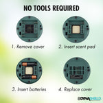 Four circular images showing bottom of DynaShield device with steps: remove cover, insert scent pad, insert batteries, replace cover