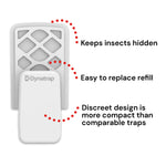 Product infographic showing Dynatrap trap with a glue-card refill and three labeled feature callouts