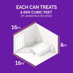 Purple diagram showing a bedroom layout and measurements with text stating each can treats 2,000 cubic feet of unobstructed space