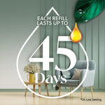 Graphic showing 'Each refill lasts up to 45 Days' with a drop icon and a living room scene in the background