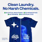 Split-shirt infographic comparing Earth Breeze gentle cleaning versus other leading brands, listing no optical brighteners or preservatives.