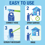 Four-step illustrated instructions showing connect hose, spray surface, scrub if necessary, and rinse for product use