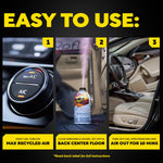 Triptych infographic showing A/C control, can spraying on car floor, and open car interior with usage steps