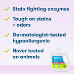 Feature graphic with checkmarks listing benefits like stain fighting enzymes and dermatologist-tested claim