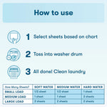 Instruction panel titled ‘How to use’ with three numbered steps and a dosing chart for sheets