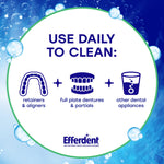 Circular infographic listing uses: retainers & aligners, full plate dentures & partials, and other dental appliances with Efferdent logo.