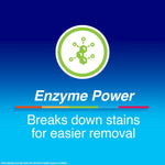 Blue panel reading ‘Enzyme Power’ with molecular icon and text about breaking down stains for removal