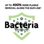 Graphic with shield icon and text ‘Bacteria Defense’ plus claim about plaque removal along the gum line.