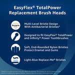 Informational blue infographic listing EasyFlex TotalPower replacement brush head features and antibacterial bristle note.