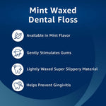 Blue infographic panel stating 'Mint Waxed Dental Floss' with bullet icons listing benefits like 'Available in Mint Flavor' and 'Helps Prevent Gingivitis'.