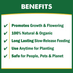 Graphic panel titled BENEFITS listing plant growth, 100% natural, slow-release feeding and pet-safe claims