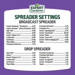 Spreader settings chart for broadcast and drop spreaders with Expert Gardener logo and recommended numbers for various brands.