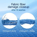 Two magnified fabric fiber closeups showing damage comparison after 15 washes: detergent alone vs detergent + Downy