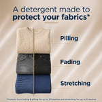 Stacked garments split down the middle illustrating protection from pilling, fading, and stretching with headline text