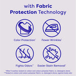 Infographic panel showing fabric protection technology icons and short benefit labels in purple