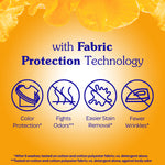 Orange graphic panel highlighting ‘with Fabric Protection Technology’ and icons for color protection, odor fight, stain removal and fewer wrinkles