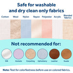 Fabric swatch panel labeling safe and not recommended fabrics for use with the stain remover