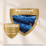 Gold shield graphic showing FabricGuard Complex with close-up of blue knit fiber and a smaller shield listing protections