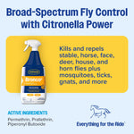 Informational graphic showing Farnam Bronco bottle with headline about broad-spectrum fly control and active ingredients
