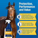 Promotional panel with a horse image and Farnam Bronco bottle plus benefits about citronella, premises use and non-oily formula