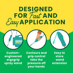 Yellow and green infographic describing fast and easy application with three circular icons showing spray wand features.