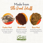 Ingredient graphic showing feather meal, blood meal and bone meal with short benefit captions and OMRI listed logo