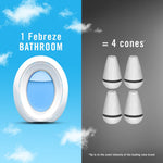 Split graphic comparing one Febreze Bathroom device on a blue sky background to four cone-style air fresheners on a gray background.
